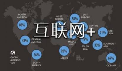 網(wǎng)絡(luò)文化經(jīng)營許可證申請辦理流程詳解